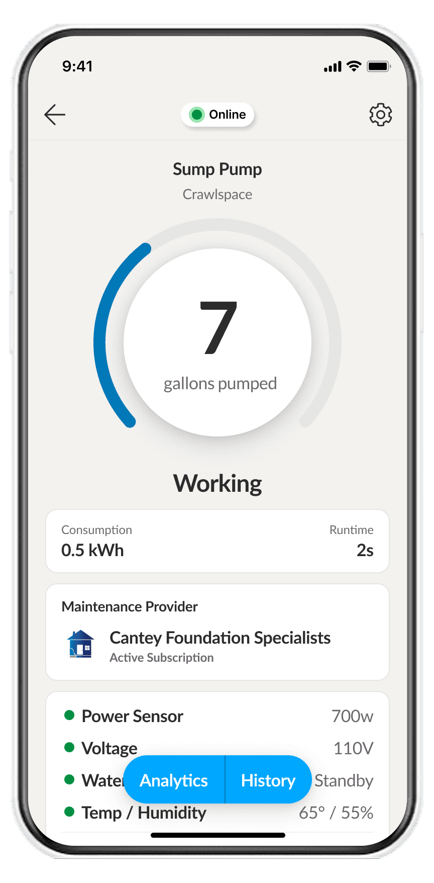 Shipshape app — equipment monitoring