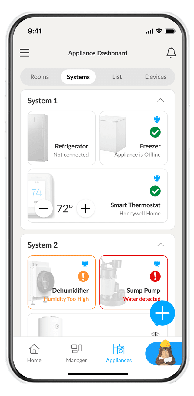 Equipment & appliances list